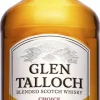 Glen Talloch